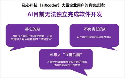 AI編程與軟件開發 aixcoder以AI軟件工程助推企業智能化研發升級