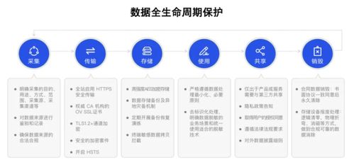 行業唯一殊榮 法大大斬獲數字可信服務金牌獎，引領數字內容制作服務新標桿