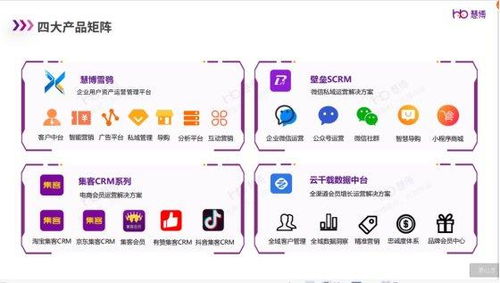 科技賦能，榮耀加冕 臻三環(huán)奪冠2024電商王者爭(zhēng)霸賽，慧博科技引領(lǐng)云計(jì)算裝備新紀(jì)元