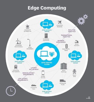 e-works黃培談工業(yè)軟件演進(jìn) 七大趨勢(shì)與云計(jì)算賦能裝備技術(shù)服務(wù)